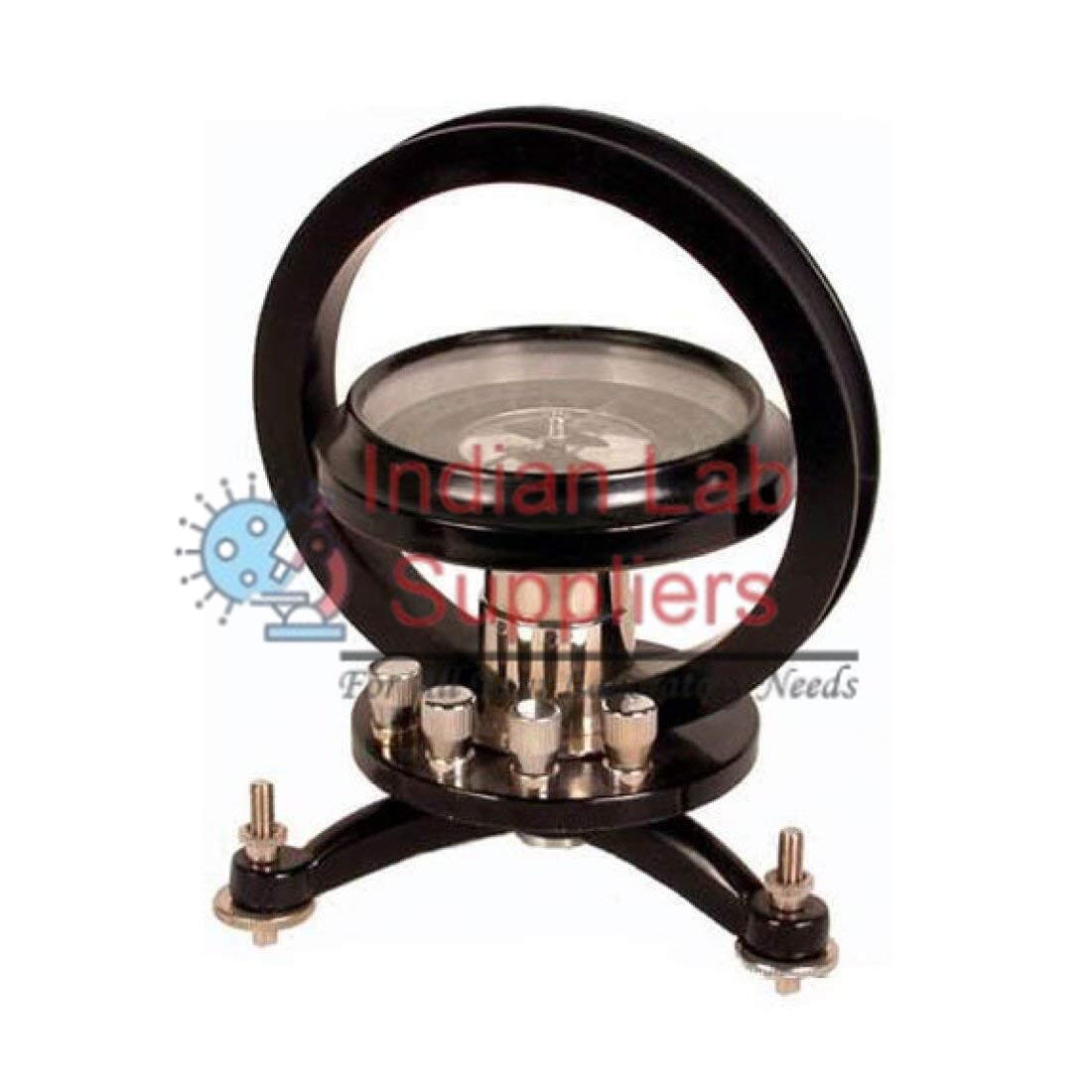 Tangent Galvanometer